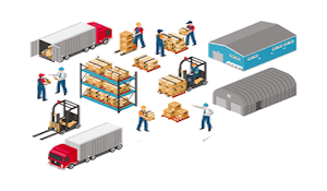 Acumatica Manufacturing Mrp Ship More Orders On Time